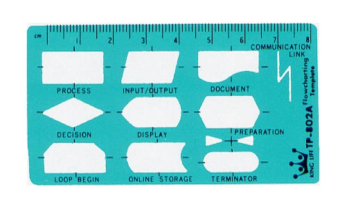 {振昌文具}【徠福LIFE】  TP-802A 名片型定規-90x50x0.5MM / 片