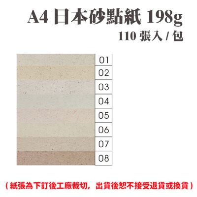 A4 日本砂點紙 198磅 (110張) /包 ( 此為訂製品，出貨後無法退換貨 )
