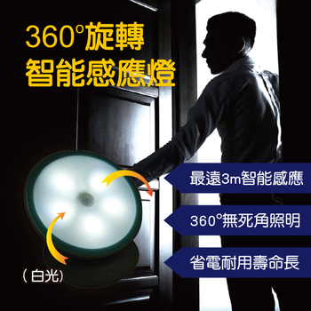 Mayka明家 360度旋轉LED智能感應燈 /組 GN-360
